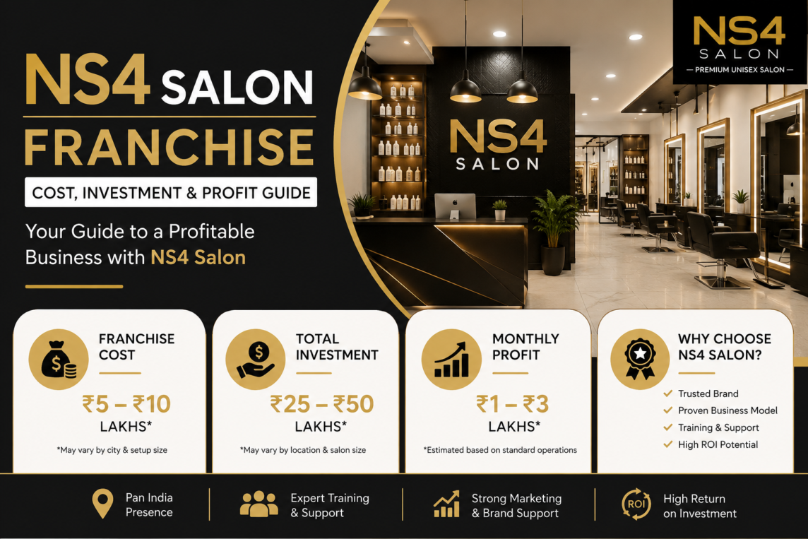 salon franchise