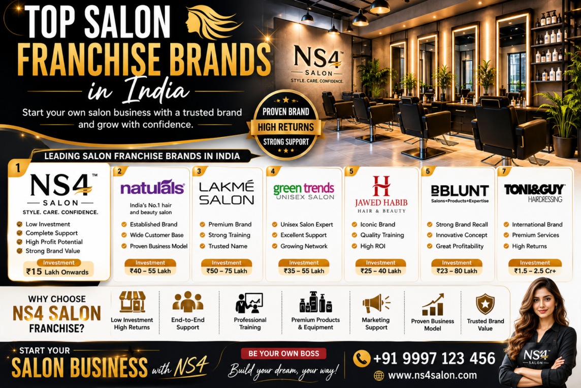 salon franchise