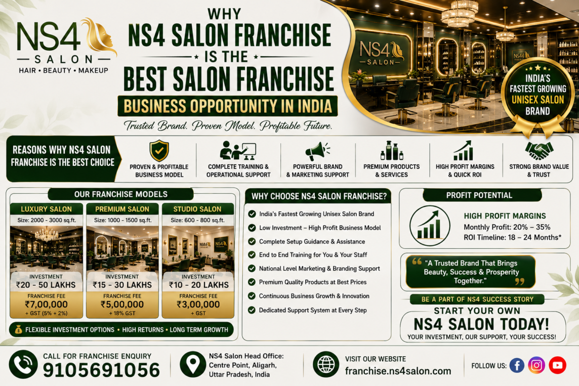 best_salon_franchise