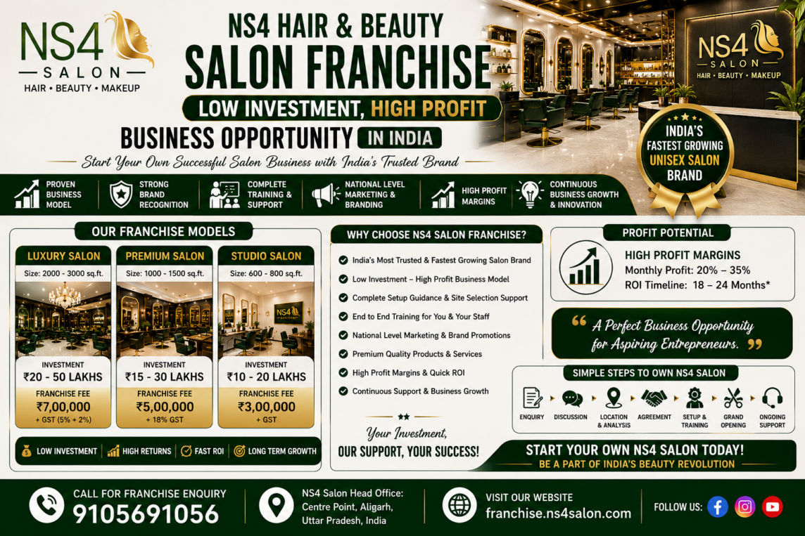 best_salon_franchise