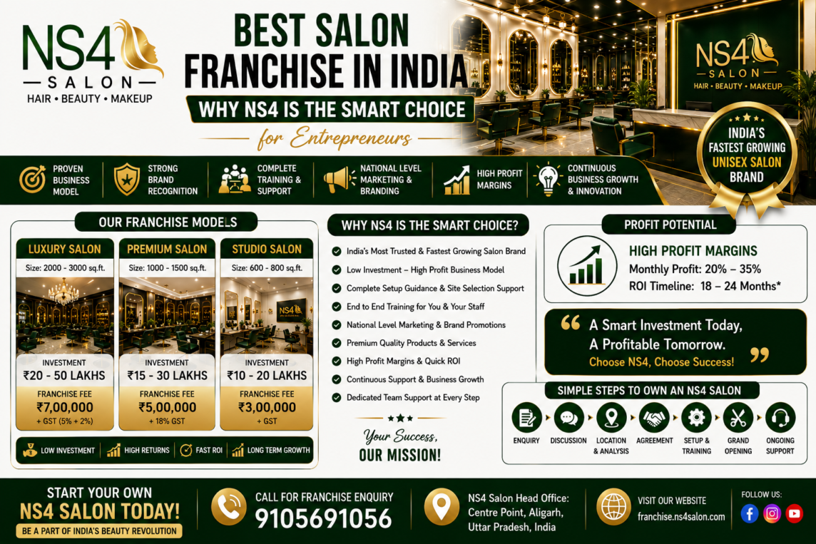 best_salon_franchise