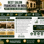 best_salon_franchise